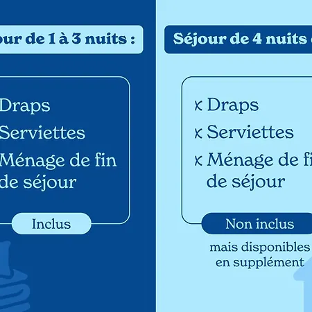 Vacanceole - Les Jardins De L'amiraute 2* Les Sables-dʼOlonne