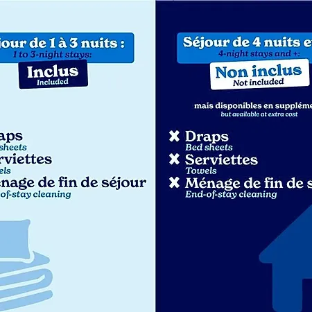 Vacanceole - Les Jardins De L'amiraute 公寓式酒店 莱萨布勒-多洛讷