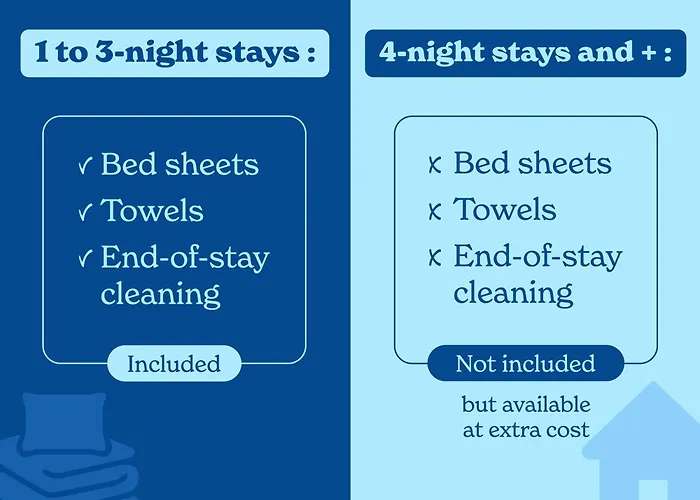 Vacanceole - Les Jardins De L'amiraute Apart-hotel