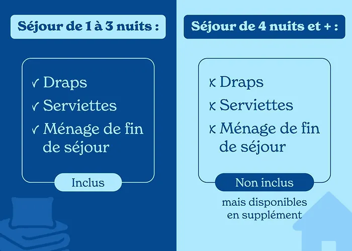 Vacanceole - Les Jardins De L'amiraute 2* Les Sables-dʼOlonne